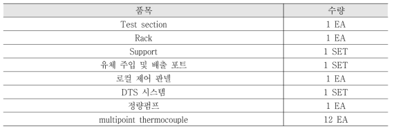 소듐누설 물모의 실험장치 구성