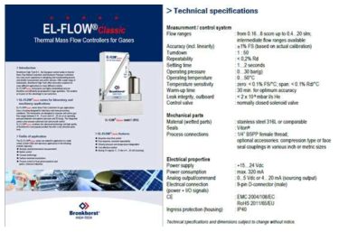 Mass Flow Controller(MFC)의 사양