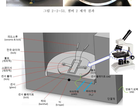 챔버 2의 내부구조 형상