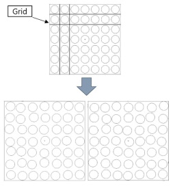 Grid position random model
