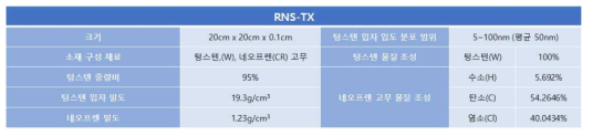 동원엔텍 RNS-TX 차폐 소재 관련 정보 요약