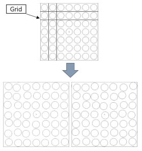 Grid position random model