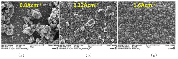 전류밀도에 따른 도금층 표면 미세조직 (a) 0.8A/cm2, (b) 1.12A/cm2, (c) 1.6A/cm2