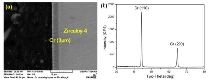 a) 증착법을 이용한 Cr coating layer on Zircaloy-4 plate (b) XRD 결과