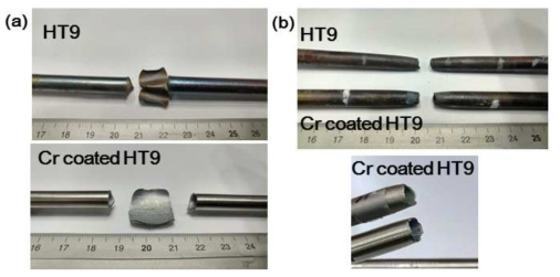 HT9 피복관과 내면 Cr 도금 HT9 피복관의 (a)파열시험, (b)인장시험 후 시편 사진