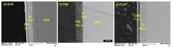 Cr/CrN, Ti/TiN, Zr/ZrN 복합층 코팅 HT9 시편의 미세구조