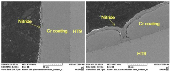 Cr 내면 코팅 피복관의 질화처리 후 미세구조