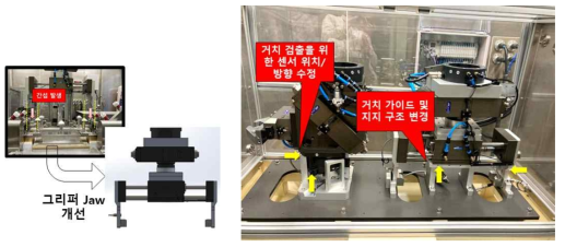 파지부 및 원격취급장치 보조장비 개선안