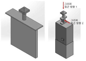 규격화된 취급부를 갖는 1점 취급 모듈과 그의 응용