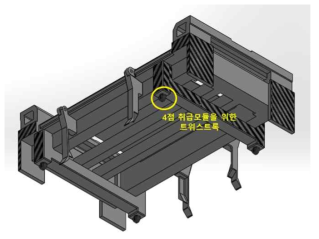 4점 취급 모듈을 위한 원격취급장치 예시