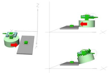 취급대상물 파지 시 외부환경과의 간섭으로 인한 자세변화 해석 (1)