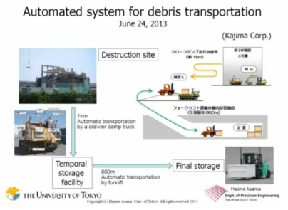 후쿠시마 방사성 폐기물 드럼의 이송 자동화