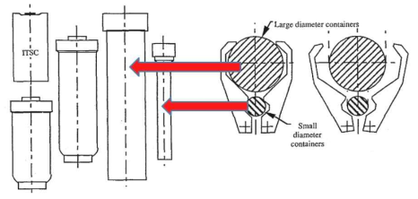 AGV Gripper Design