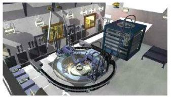 A robotic high-level waste package closure system developed by the DOE’s Idaho National Laboratory (Graphic : PaR Systems)