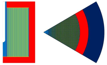 ANL-ADS 노형의 수직(왼쪽) 및 수평 단면도(오른쪽)