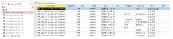 EXCEL 입력을 이용한 구축한 ACCESS Table (예시)