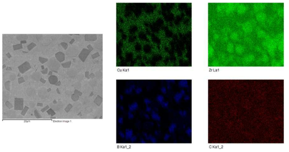 ZCB 시편 EDS 원소 분포 mapping 결과
