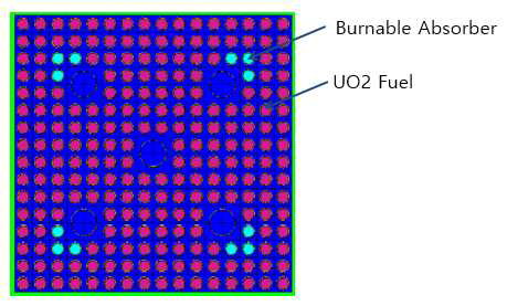 중성자흡수 성능 비교를 위한 핵연료집합체 모델링