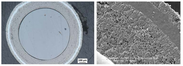 유량 2배 및 4 mm 노즐 사용한 0.8 mm 대형 연료핵 TRISO 입자의 단면 OM 이미지