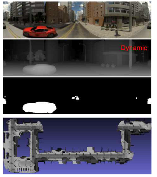 추정된 조밀한 깊이 영상 및 동적 물체의 mask, 그리고 동적 물체가 제거된 조밀한 3차원 구조 결과