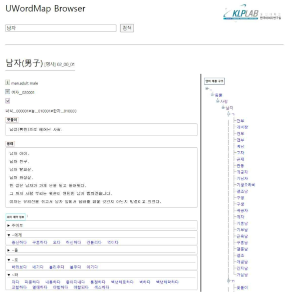 UWordMap의 웹 브라우저 화면