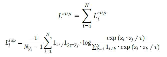 Supervised Contrastive Loss