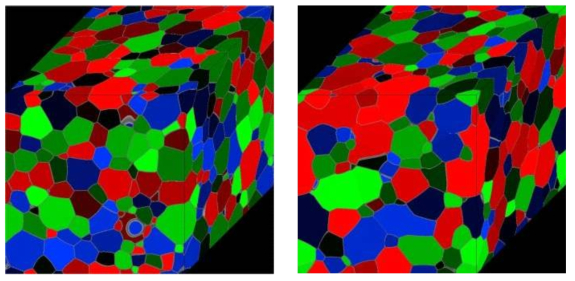 3차원 등방성(좌) 이방성(우) 결정립 성장에 의한 미세구조