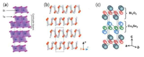 우수한 열전성능을 나타내는 layered chalcogenides (a) Bi2Te3 [1], (b) SnSe [2], (c) BiCuOSe [3]