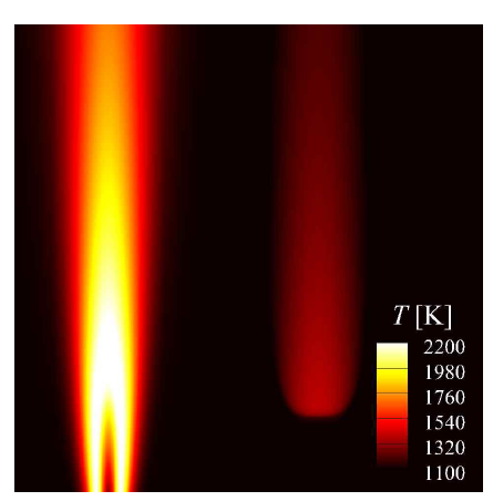 일반적인 jet flame (좌) MILD 연소 (우) 온도 분포