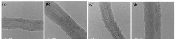 TiO(acac)2의 양을 변화하여 DMSO 용매에서 초음파 반응으로 합성한 TiO2/CNT 시료의 TEM 이미지. TiO(acac)2/CNT의 몰 비 (a) 0.5, (b) 1.0, (c) 2.0, (d) 4.0