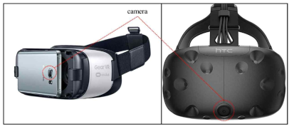 삼성 Gear VR(좌), HTC Vive(우)