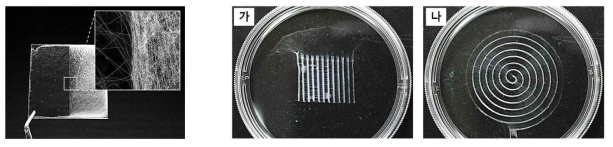 선택적 표면처리를 통해 제작한 나노섬유 패턴
