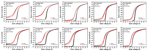 PbS/IGZO 광트랜지스터 batch-to-bacth 신뢰성 확인