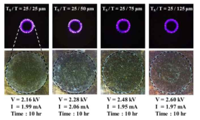 유전체에 실리콘을 코팅한 경우의 유전 장벽 방전 사진과 장시간(10시간) 구동 후 실리콘 코팅 사진