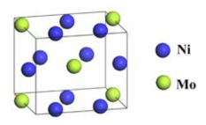 Ni3Mo 결정 구조