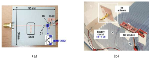전력 수신부: (a) 제작된 정류회로, (b) 최종 전력 수신부 모습