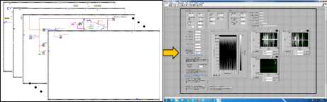 LabVIEW 프로그램 기반 DAQ 보드 제어 코드