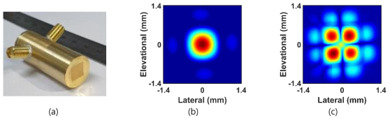 SFT-PCT 제작 및 빔 프로파일 측정 결과: (a) 제작된 프로브 사진, (b) in-phase 모델 및 (c) out-of-phase 모델을 이용한 빔 프로파일 측정 결과