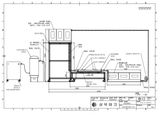 최종 소형 회류 수조 설계 도면