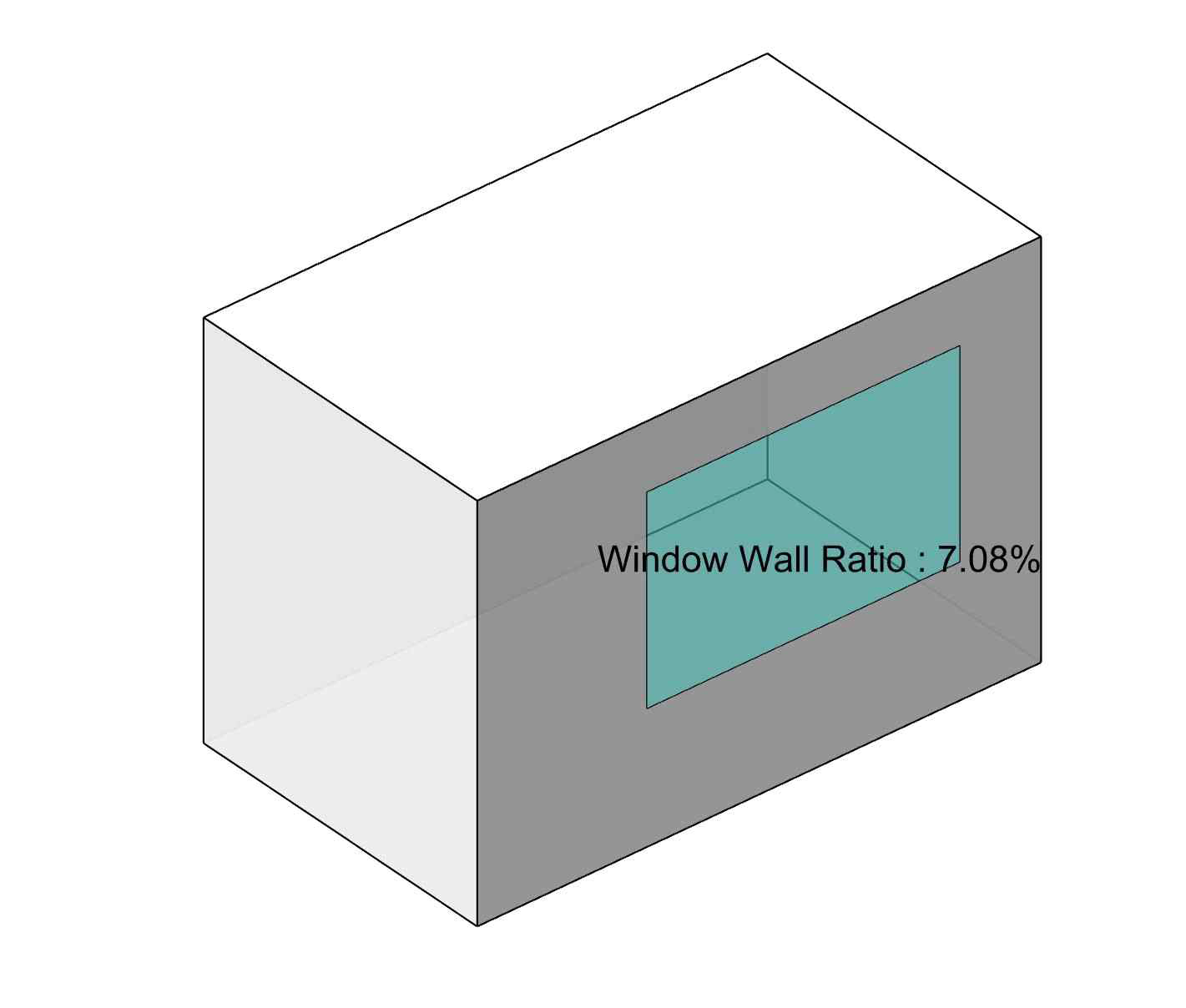 Window wall ratio 계산