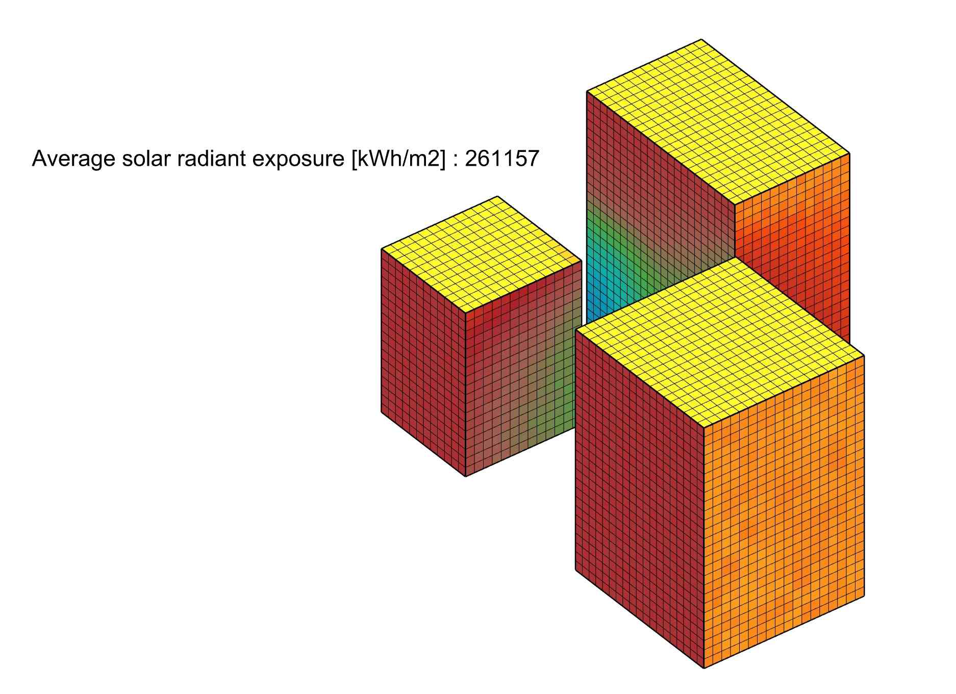 Solar radiant exposure 계산