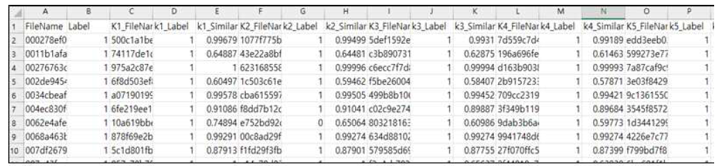 TF-IDF Vector 기반 Cosine-Similarity k-NN 분석 예시