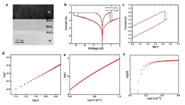 Pt/MoO3/MoS2/Al 소자의 구조 및 전기적 특성