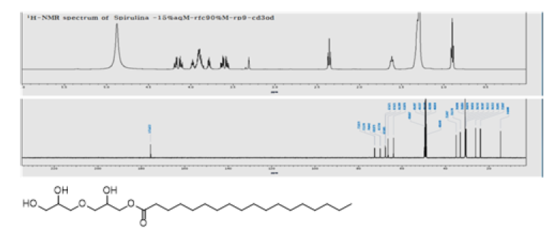 화합물 10의 1H, 13C-NMR 데이터 및 구조