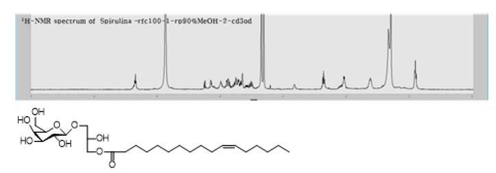 화합물 15의 1H-NMR 데이터 및 구조