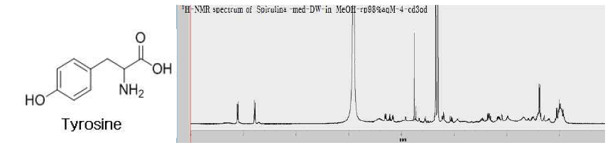 화합물 26의 1H-NMR 데이터 및 구조