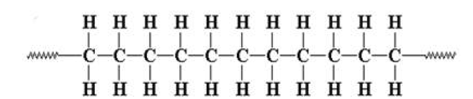 폴리에틸렌 구조 모식도
