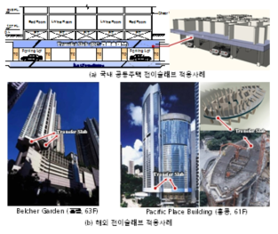 건축물 전이슬래브의 국내외 적용사례