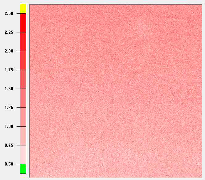 measuring film test result 2D