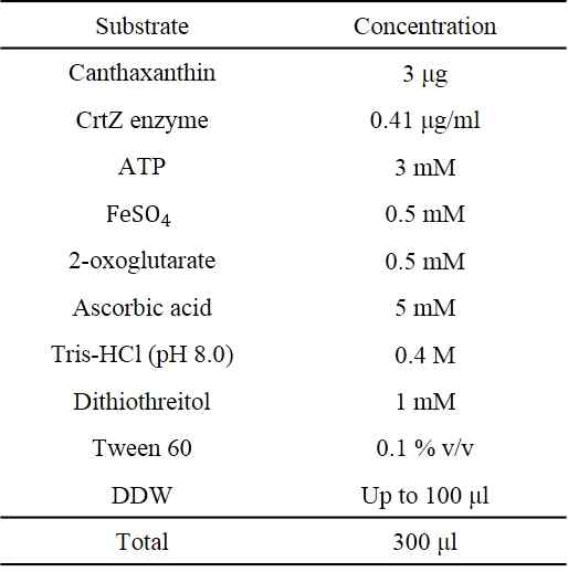 in vitro astaxanthin 합성 조건